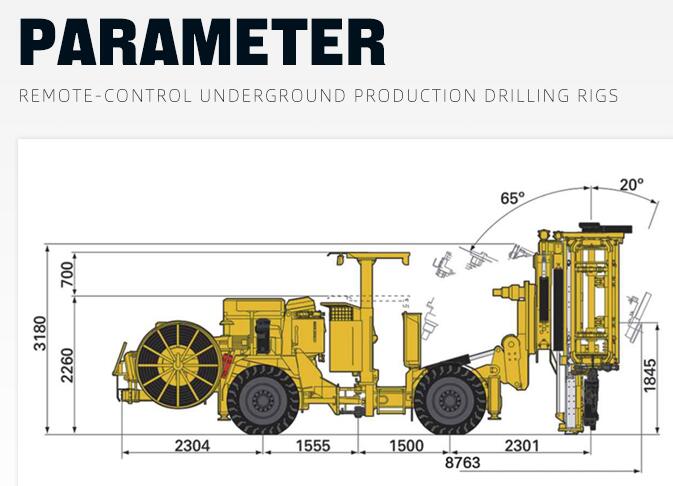 Remote control underground drilling rigs with high technical